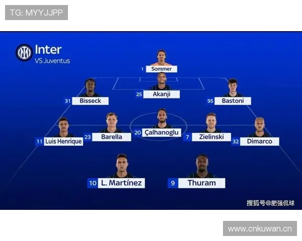 国米阵容老化问题开始显现,对赛季竞争稳定性造成影响