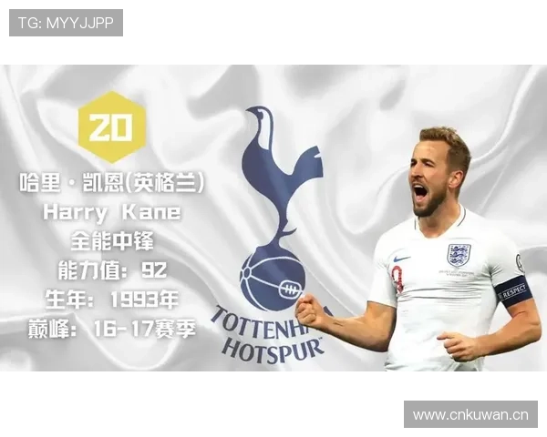 哈里·凯恩与本泽马:组织型中锋谁更全面 哈里·凯恩与本泽马:组织型中锋谁更全面