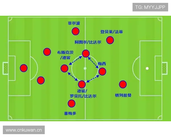 巴萨传控战术方向：体系与效率平衡能否确保稳定性面临考验