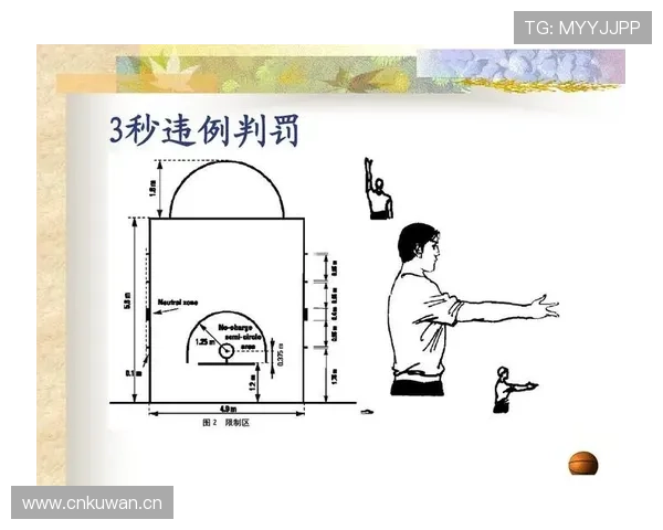 篮球比赛中走步违例的规则解析：如何正确理解与判定