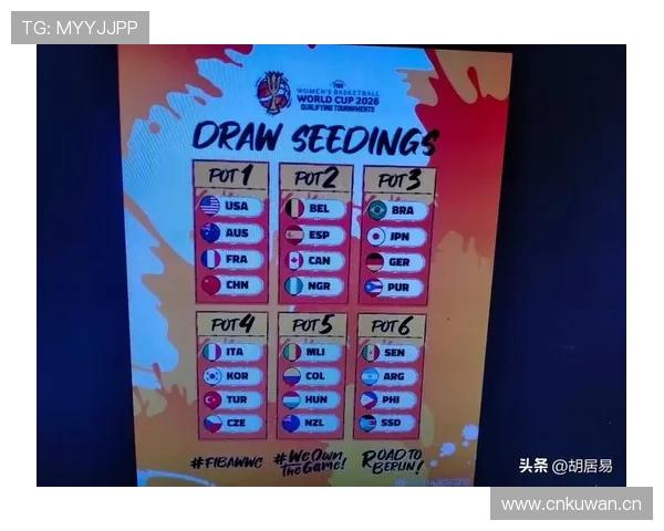 2026世界杯抽签阶段最值得关注什么