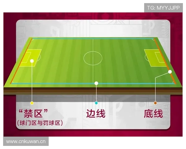 世界杯F组赛程、积分榜、出线概率全解析