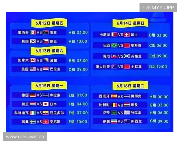 世界杯A组墨西哥韩国捷克南非晋级概率分析 世界杯A组墨西哥韩国捷克南非晋级概率分析