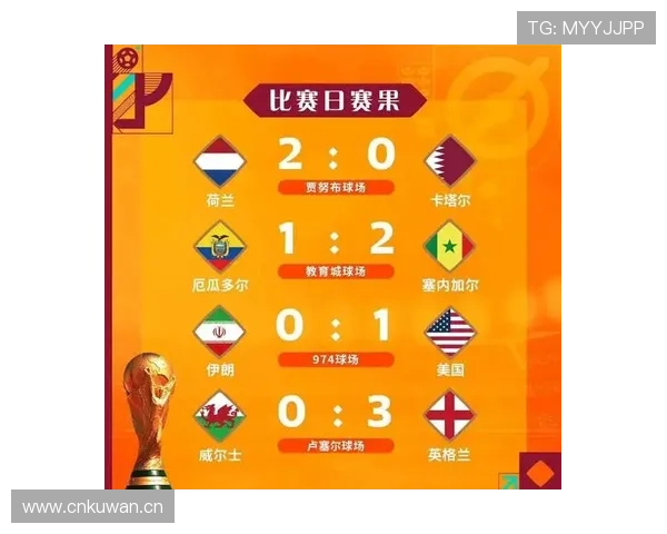 世界杯I组进球统计:末轮两场比赛共出现10球 世界杯I组进球统计:末轮两场比赛共出现10球
